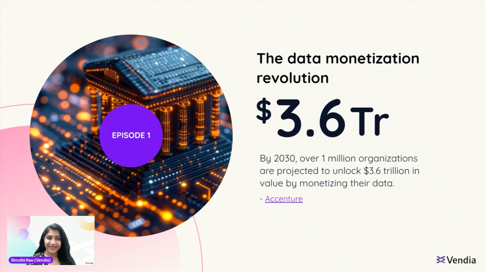 Vendia Perspectives: Data Monetization 101 ep 3